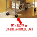 SERENA GROUP SET 4 RUOTE per LIBRERIE ARCHIMEDE LIGHT